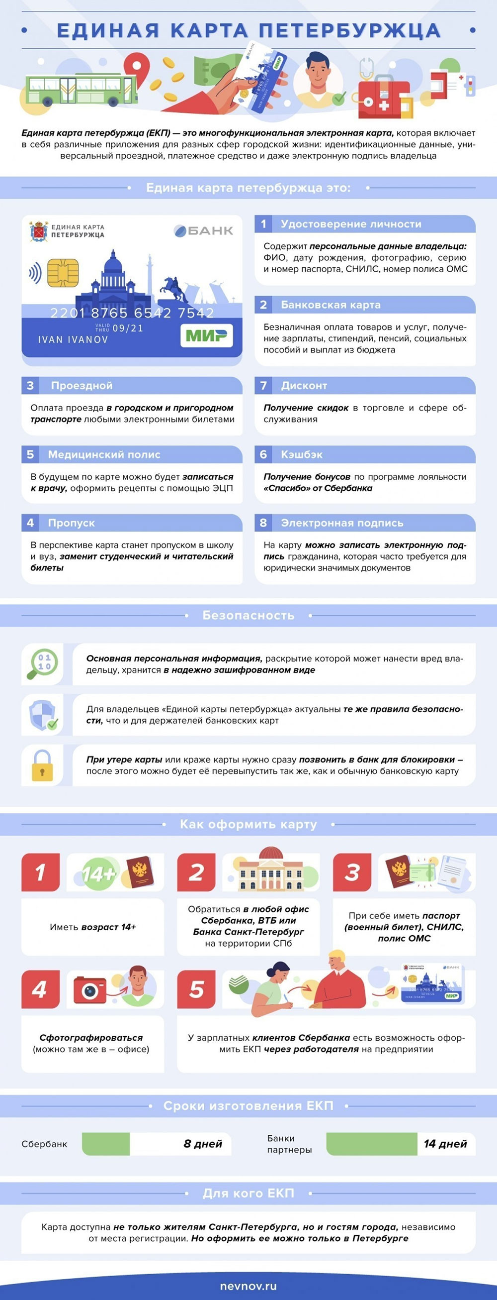банки партнёры альфа банка без комиссии кемерово